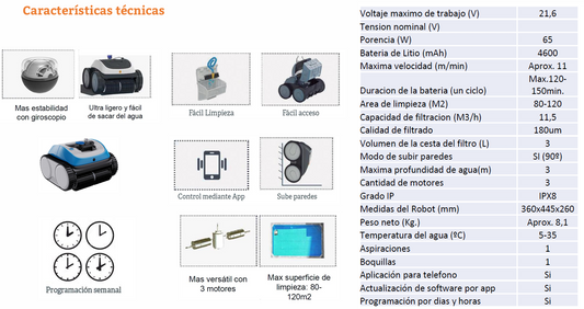 ROBOT ASPIRADOR LEOPARD CONNECT PLUS