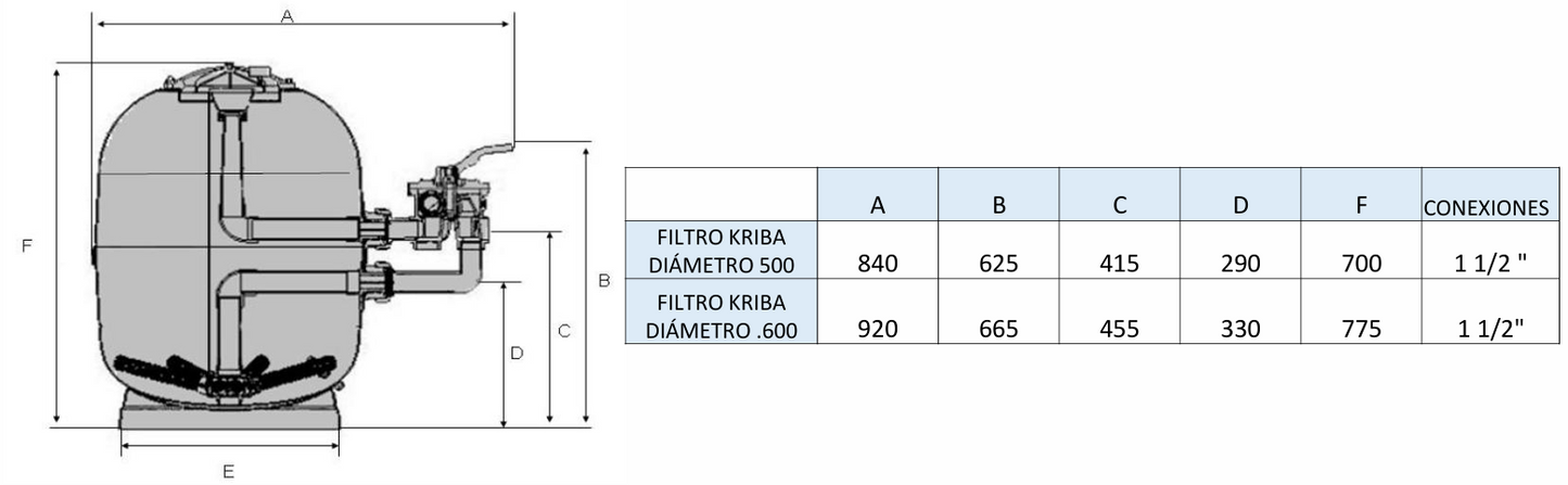 FILTRO LAMINADO KRIBA Ø600 COM VÁLVULA LATERAL 1½”
