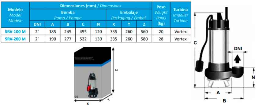 Bomba submersível para águas residuais Série SRV BCN